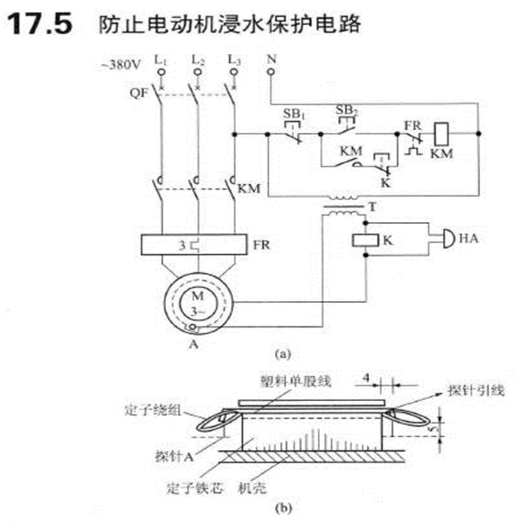 PCD230 3BHE02291R0101 ABB