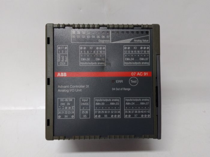 07AC91 GJR5252300R0101 ABB