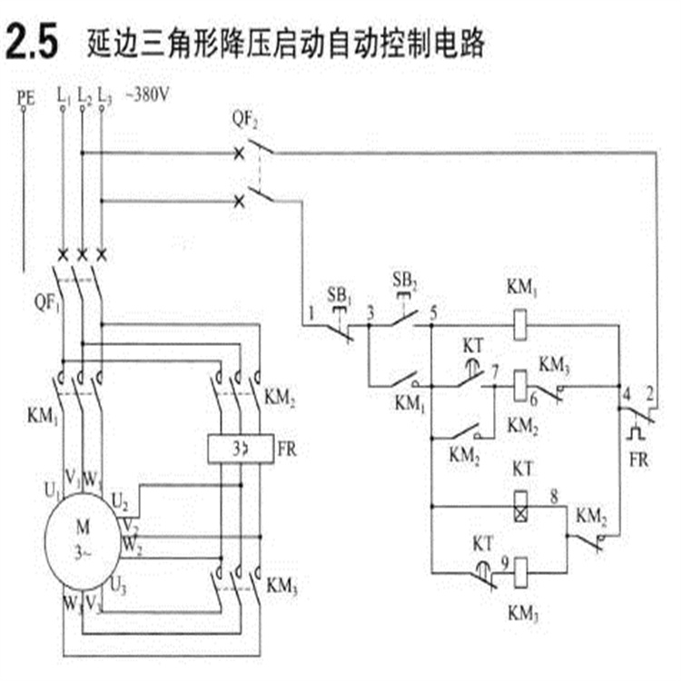 PFTL101B2.0KN ABB 1 PFTL101B2.0KN ABB